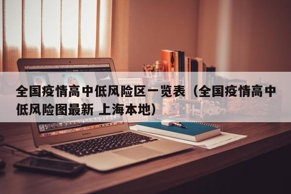 全国疫情高中低风险区一览表(全国疫情高中低风险图最新 上海本地)
